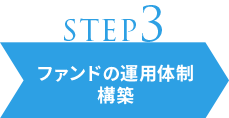 step3 ファンドの運用体制構築